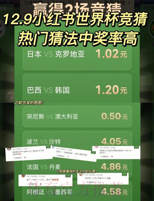 世界杯竞猜平台：掌握这些技巧有效提升获奖几率