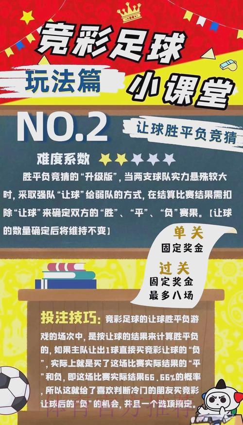 世界杯竞猜攻略:掌握风险管控助力稳健收益 世界杯竞猜攻略:掌握风险管控助力稳健收益