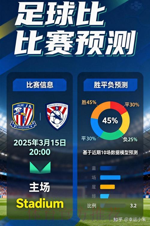 世界杯竞猜攻略:掌握风险管控助力稳健收益 世界杯竞猜攻略:掌握风险管控助力稳健收益