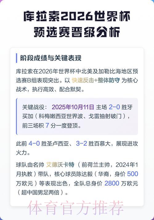 2026世界杯专业投注数据分析工具精选推荐 2026世界杯专业投注数据分析工具精选推荐