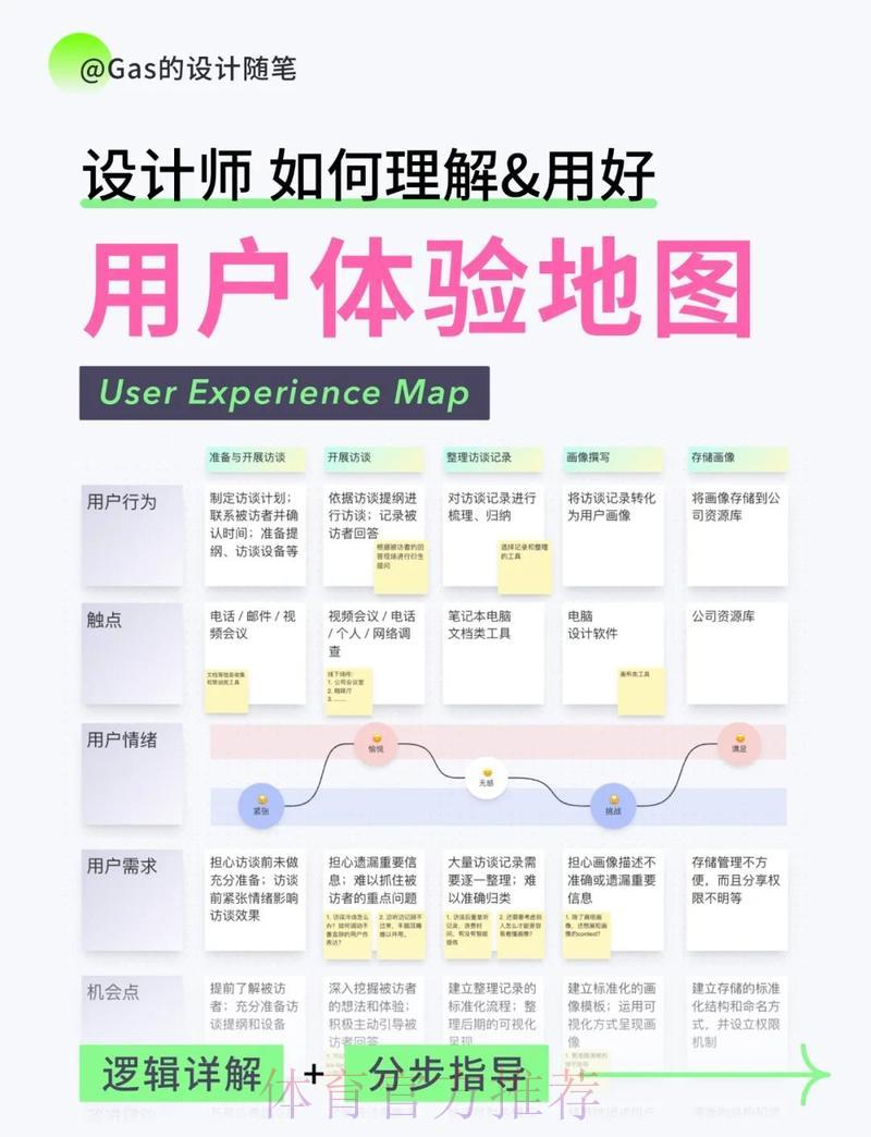 世界杯竞猜应用用户体验与口碑深度解析