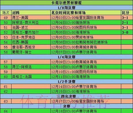 2026世界杯竞猜指南：掌握小组赛阶段的必胜投注策略