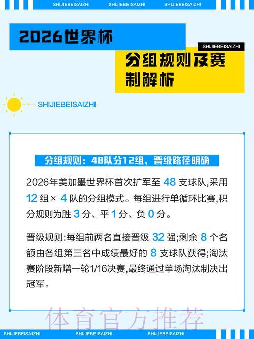 2026世界杯竞猜应用获取指南与流行动向深度解析 2026世界杯竞猜应用获取指南与流行动向深度解析