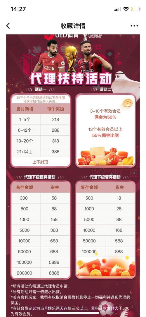 如何挑选顶级世界杯竞猜投注平台 如何挑选顶级世界杯竞猜投注平台