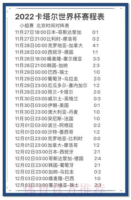 世界杯战报深度解析：足球豪强称霸赛场的制胜密码