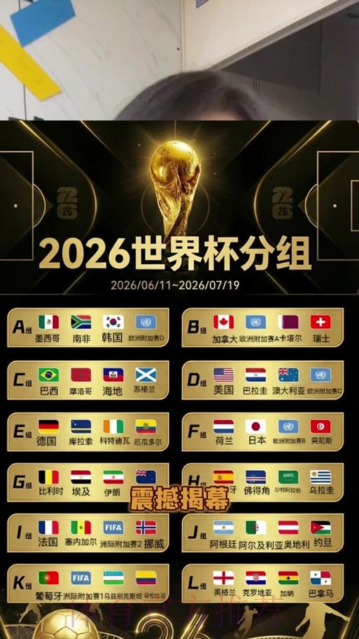 竞猜2026年世界杯冠军归属,押注你心中的夺冠球队 竞猜2026年世界杯冠军归属,押注你心中的夺冠球队