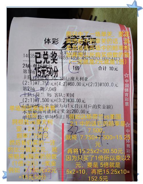世界杯竞猜攻略:借助数据分析提升投注胜算 世界杯竞猜攻略:借助数据分析提升投注胜算