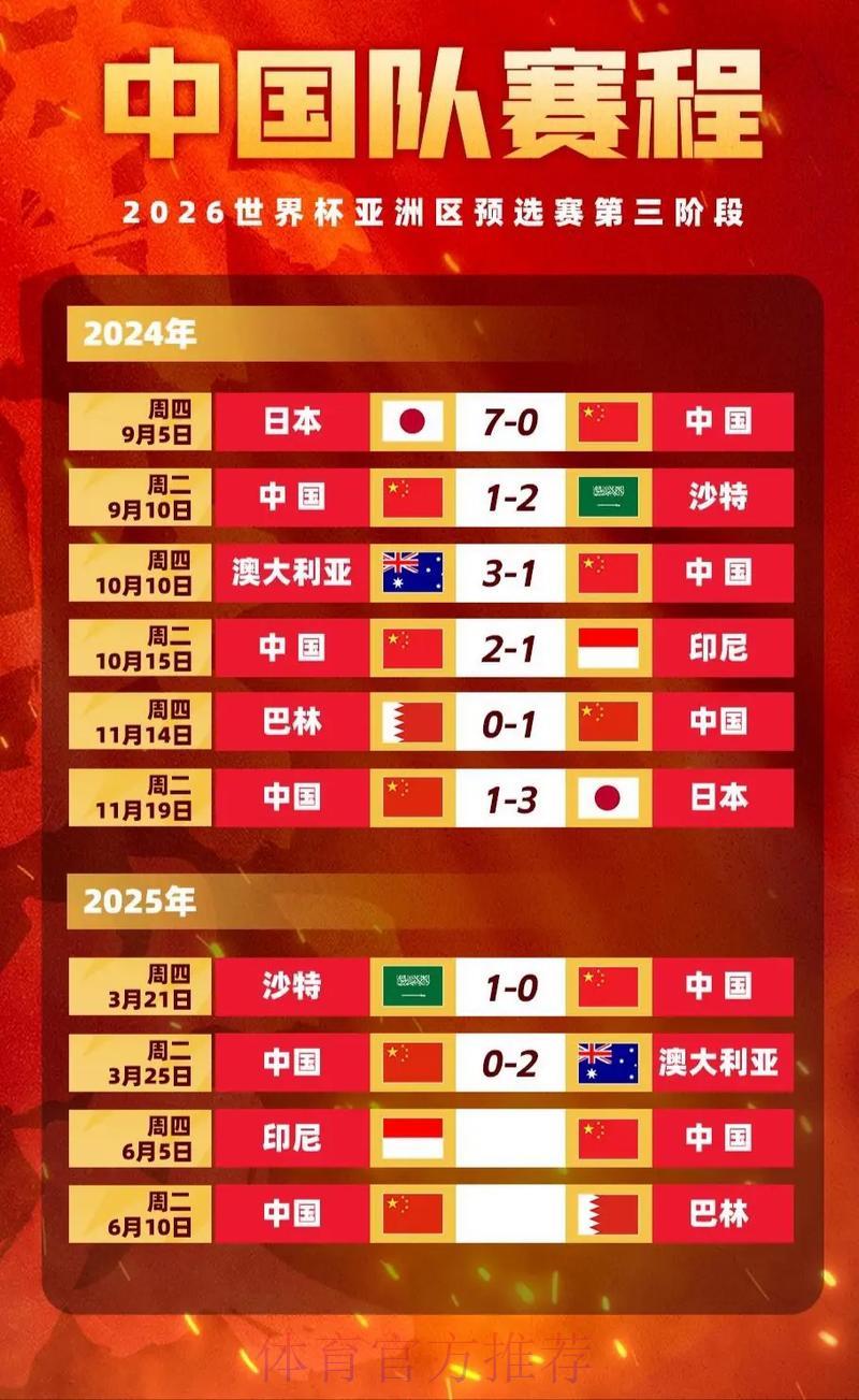 2026世界杯滚球投注：掌握实时赔率波动的解析方法