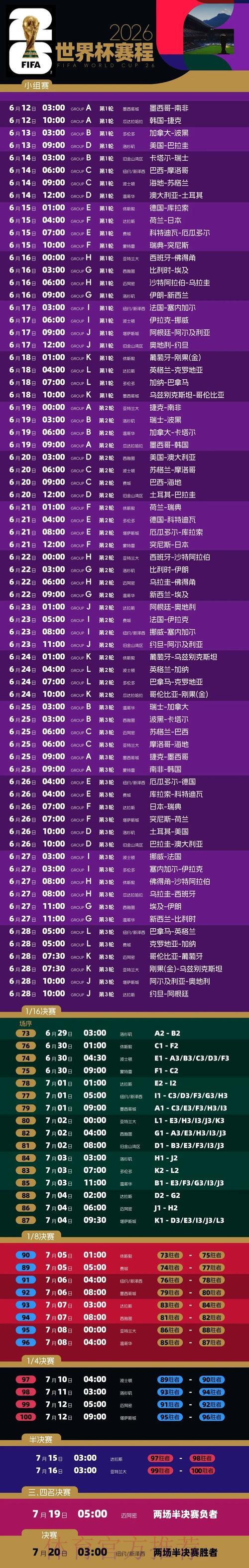 2026世界杯竞猜攻略：资深玩家独家分享实战投注经验