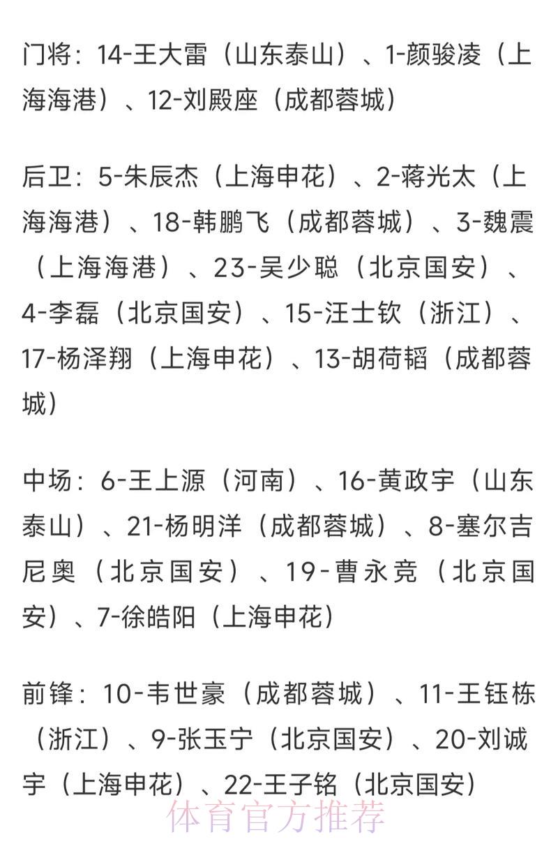 世界杯预选赛盘口解析与赔率评估指南 世界杯预选赛盘口解析与赔率评估指南