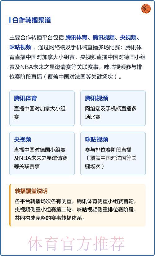 世界杯预选赛直播观看指南